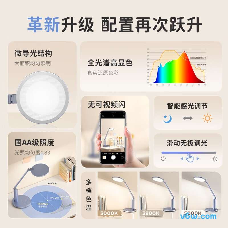 孩视宝OK50-V台灯图片