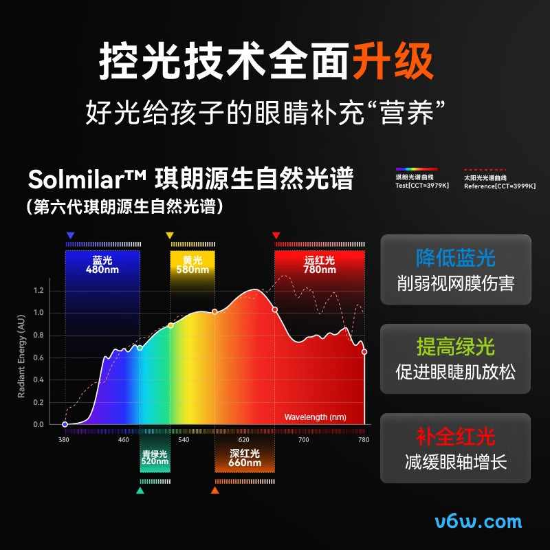 琪朗ML25002001H-1C台灯图片