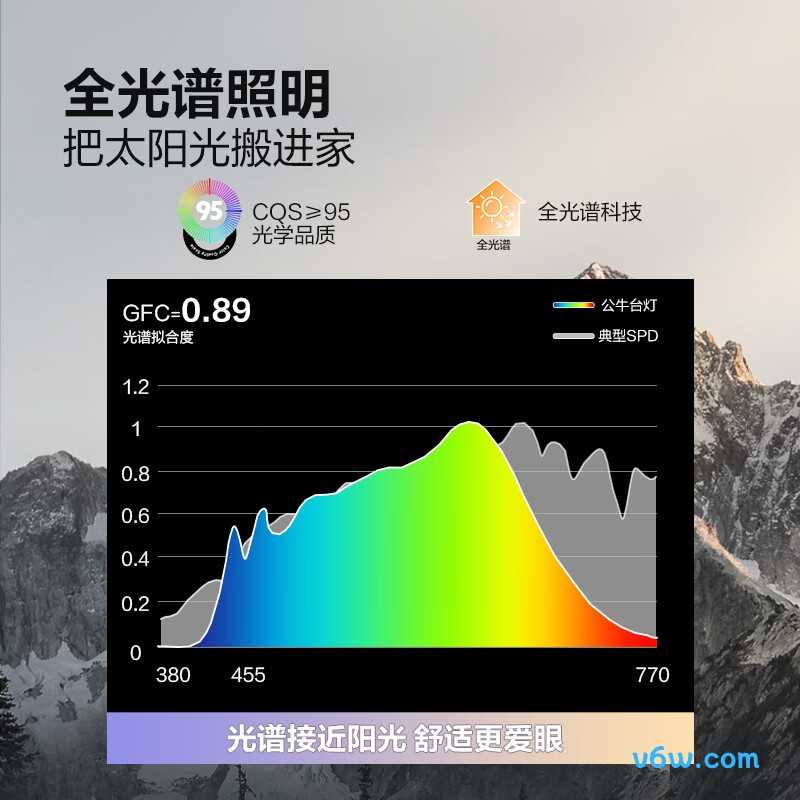 公牛ML-E012E-CS台灯图片