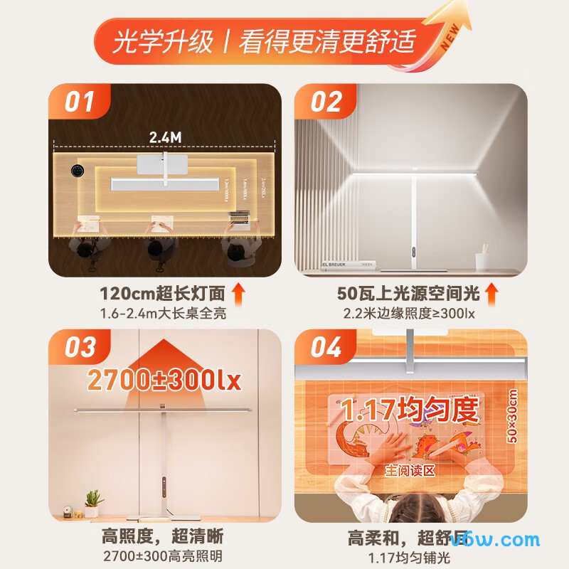 孩视宝S01B-100W-RS台灯图片