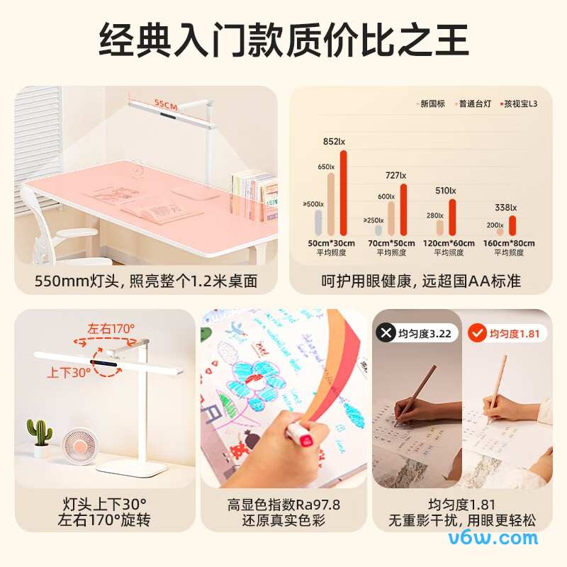 孩视宝L3台灯图片