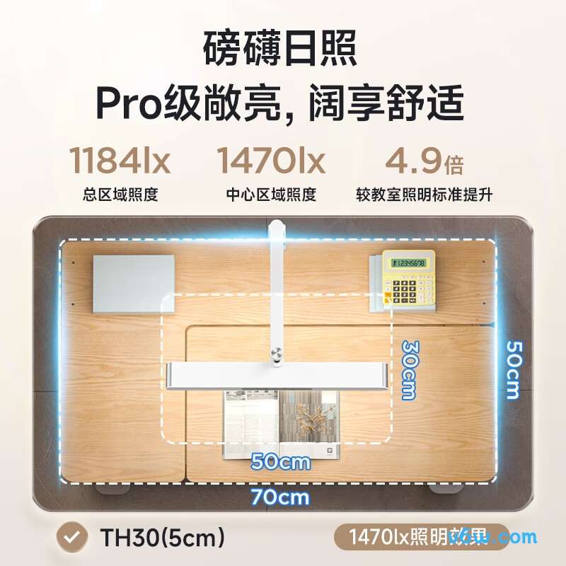 孩视宝TH30台灯图片