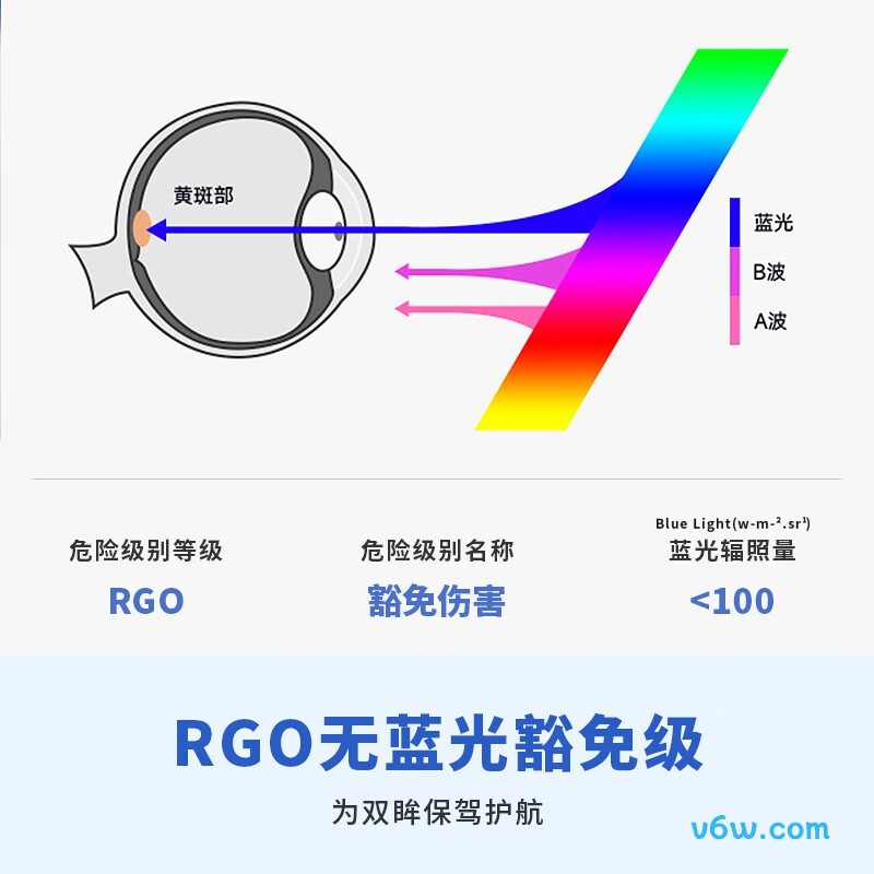 松下HHLT0424W台灯图片