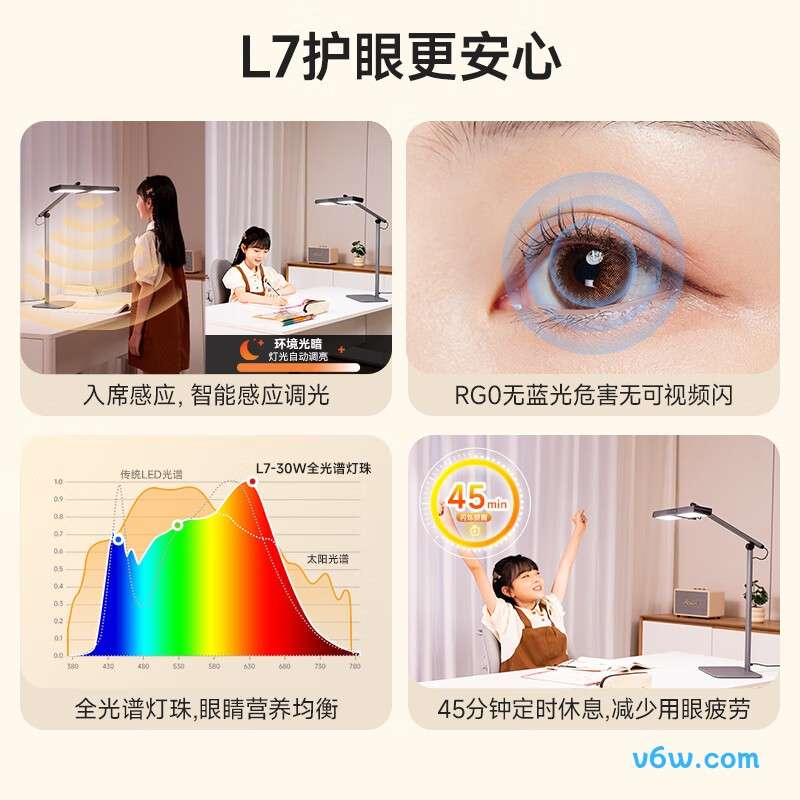 孩视宝L7台灯图片