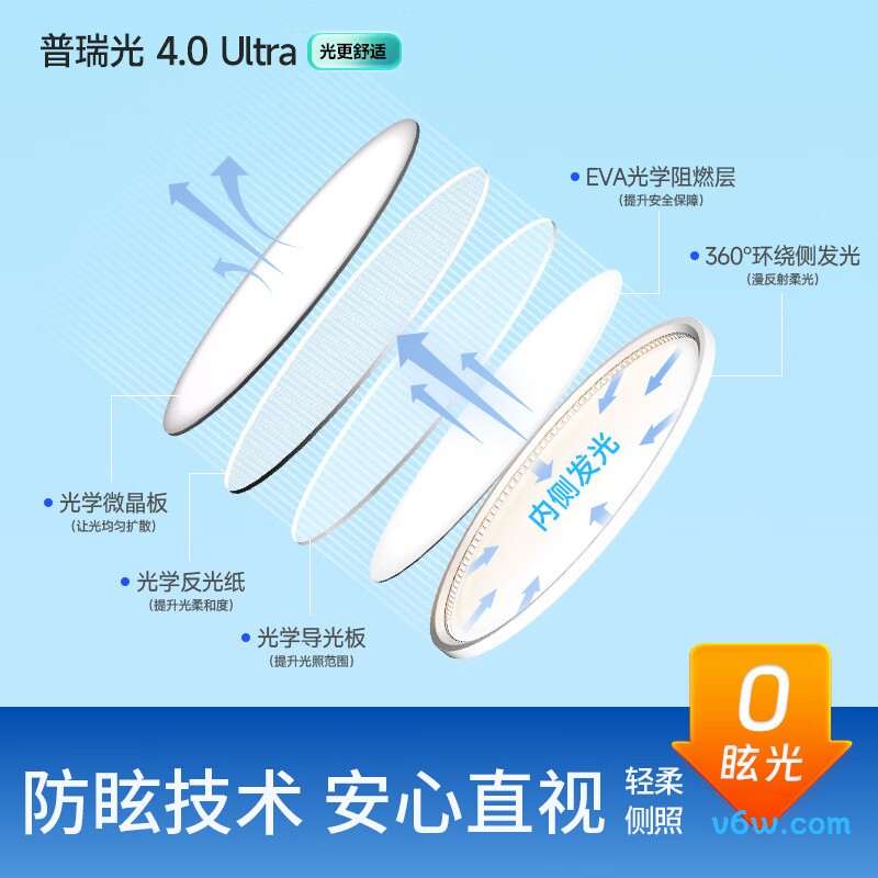 惠普9057-66吊灯图片