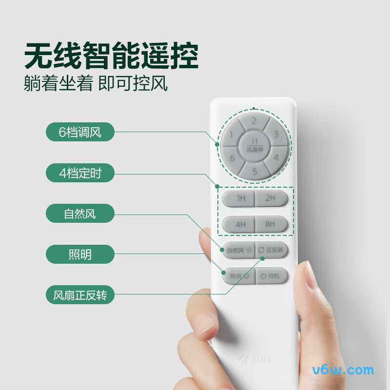 公牛GF20AZ风扇灯图片