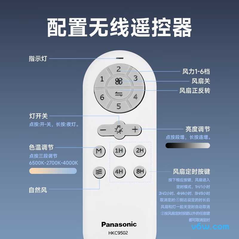 松下HHLZ5000风扇灯图片