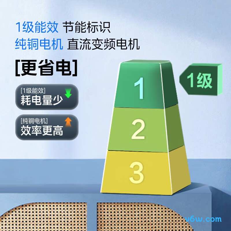 美的MFY-T2407风扇灯图片