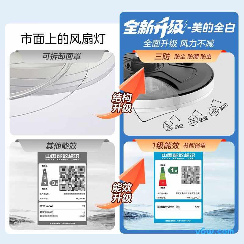 美的MFY-T2407风扇灯图片