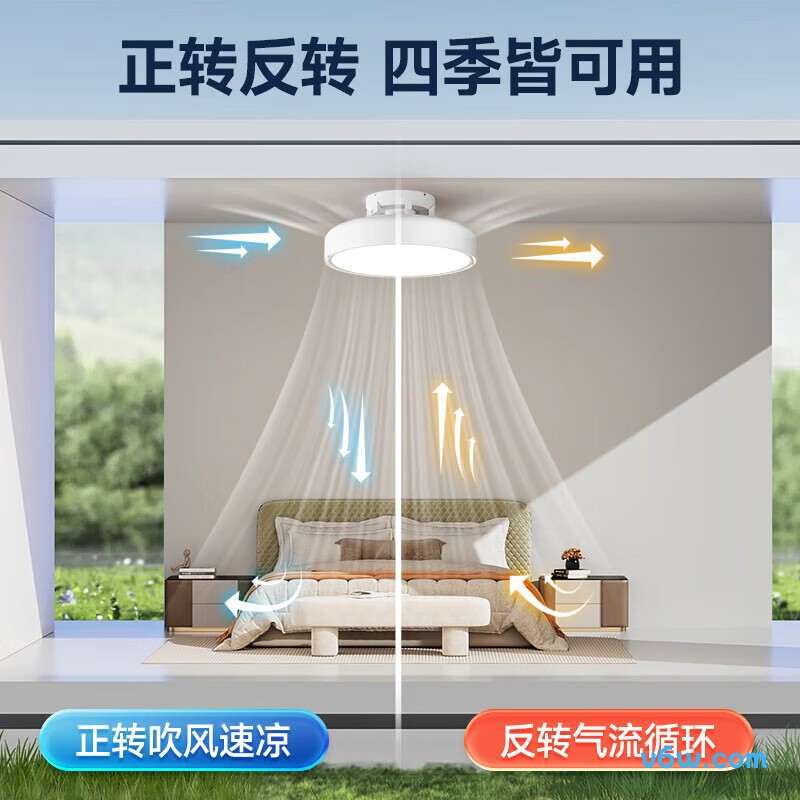 惠普DF-WS-A05-4风扇灯图片