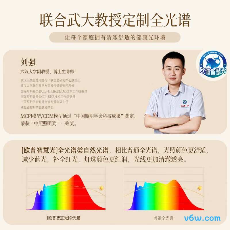 欧普FSD420-D36-02风扇灯图片
