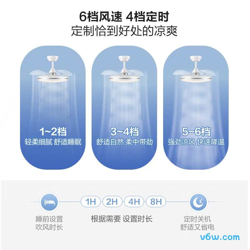 公牛GF18AT风扇灯图片