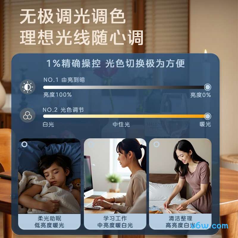 美的MFY-F6802风扇灯图片