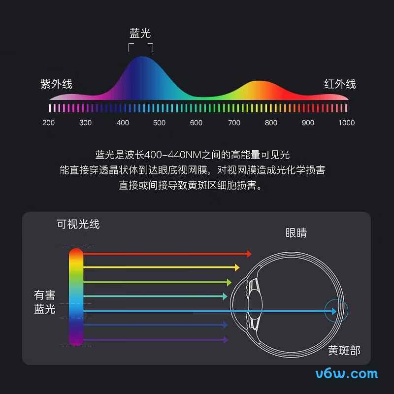 四季沐歌LWFS-48-36-8013(C01)风扇灯图片