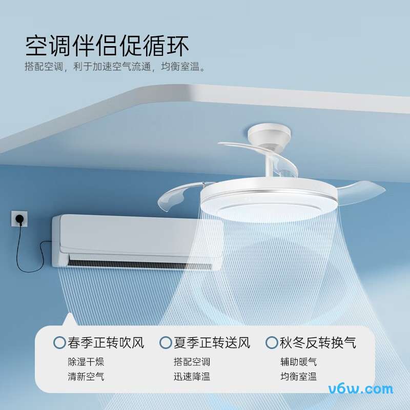 美的MFY-F4803风扇灯图片