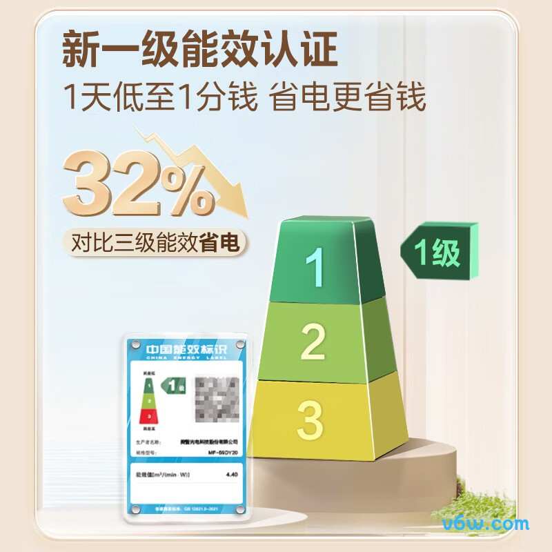 美的MFY-T3603风扇灯图片