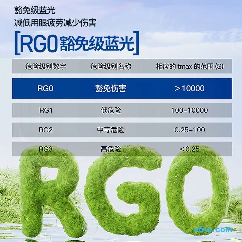 FSL-42寸76W风扇灯图片