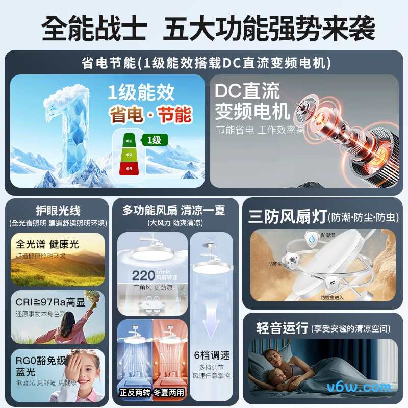 FSL-42寸76W风扇灯图片