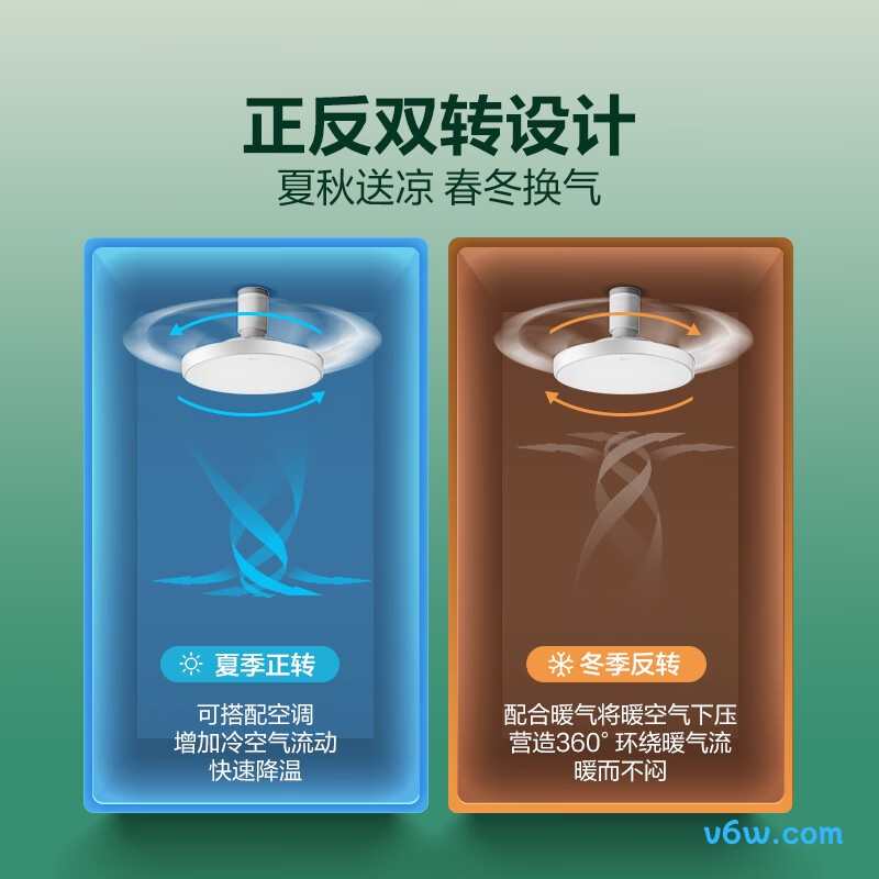 公牛GF20AZ风扇灯图片