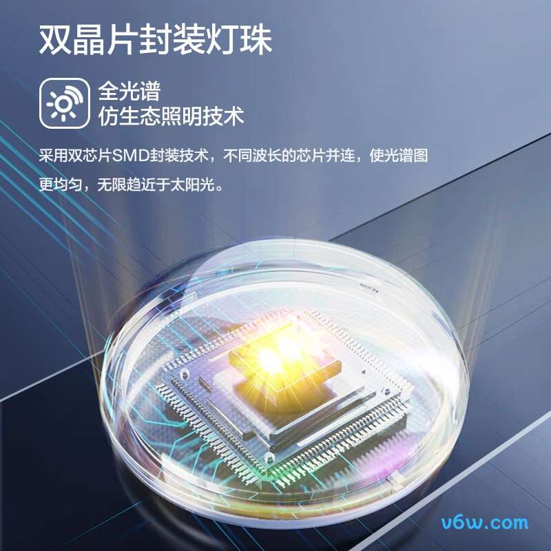 四季沐歌LWFS-48-36-8013(C01)风扇灯图片