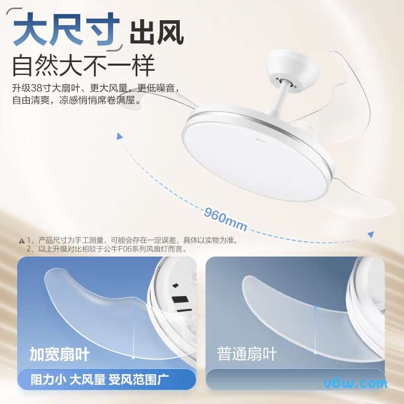 公牛GF18AT风扇灯图片