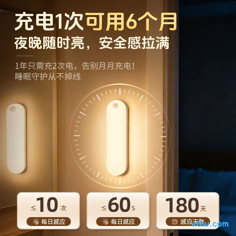 酷火TK15-4小夜灯图片