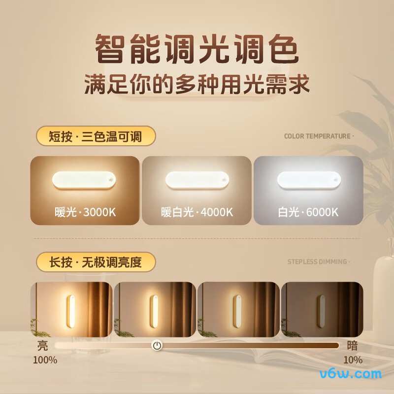 酷火TK15-4小夜灯图片