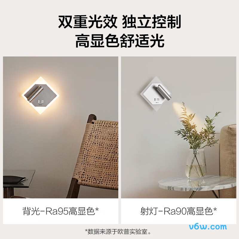 欧普MZB1616-7W壁灯图片