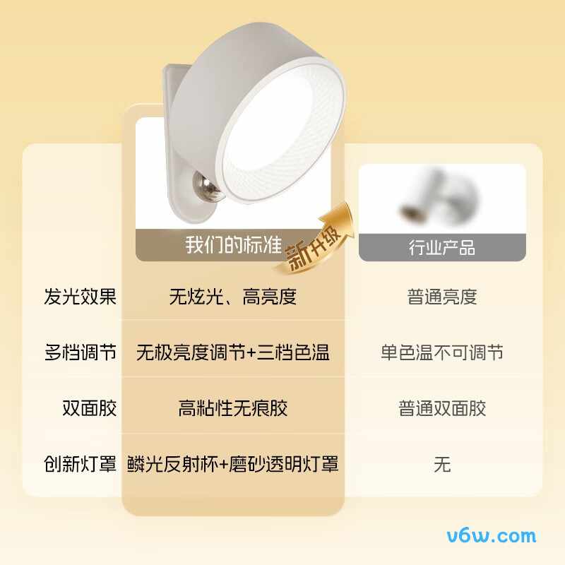 万火WS02壁灯图片