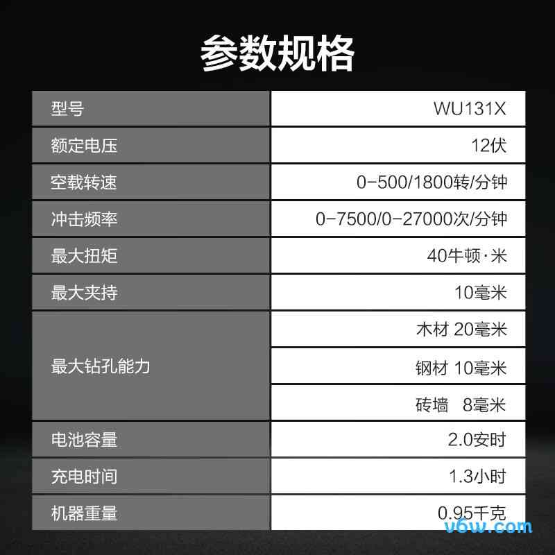 威克士WU131X.5电钻图片