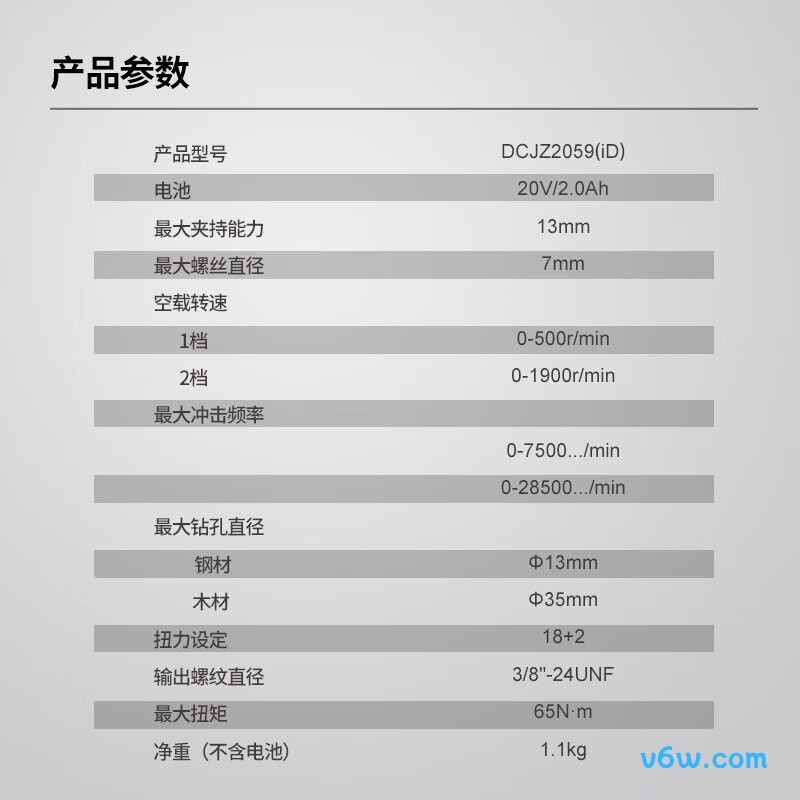 东成DCJZ2059iD电钻图片