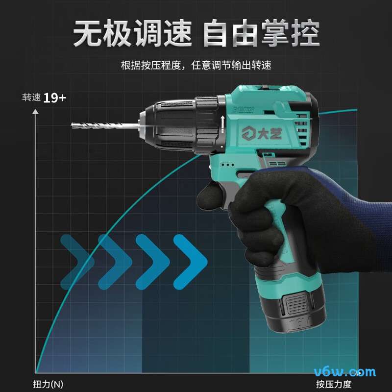 大艺Q3-3305SEA电钻图片