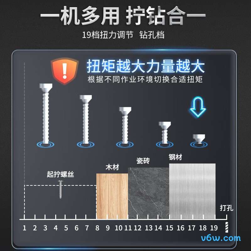 大艺Q3-3305SEA电钻图片