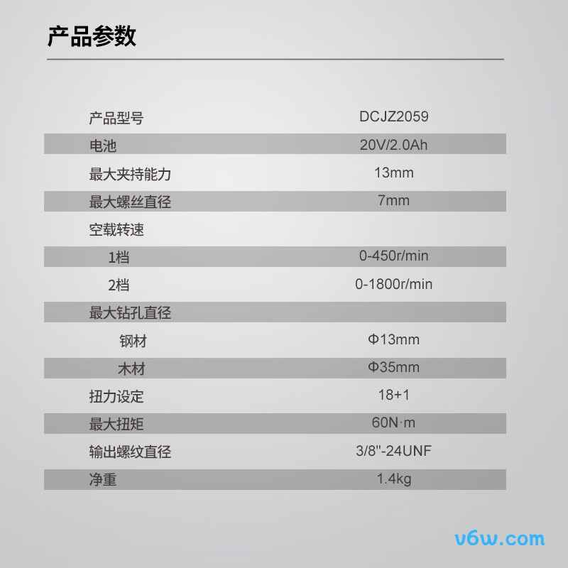 东成DCJZ2059D电钻图片