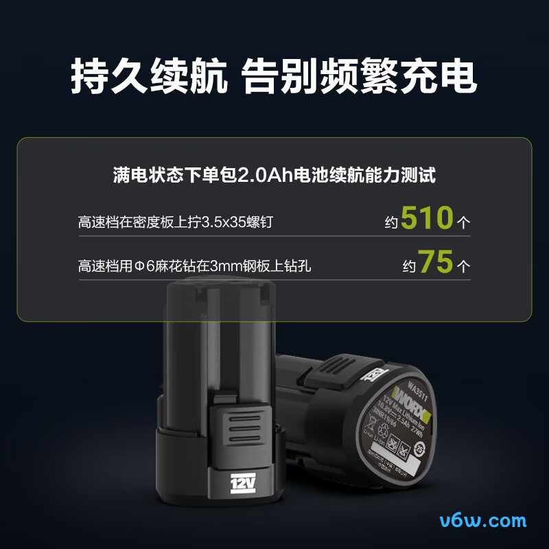 威克士WU139.1电钻图片