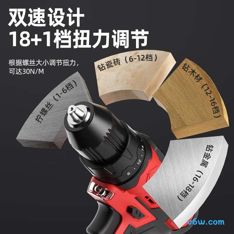 普朗德D4-21电钻图片