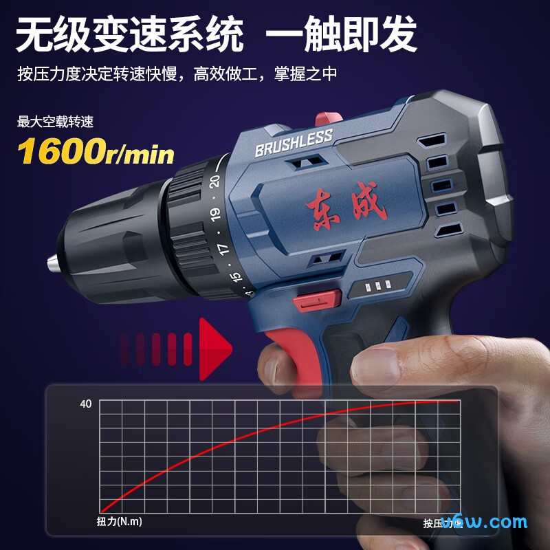 东成WJZ2410S电钻图片