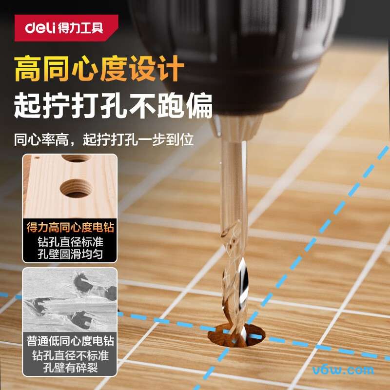 得力DCS032-1电钻图片