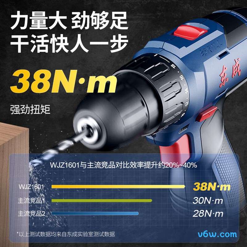 东成WJZ1601ST电钻