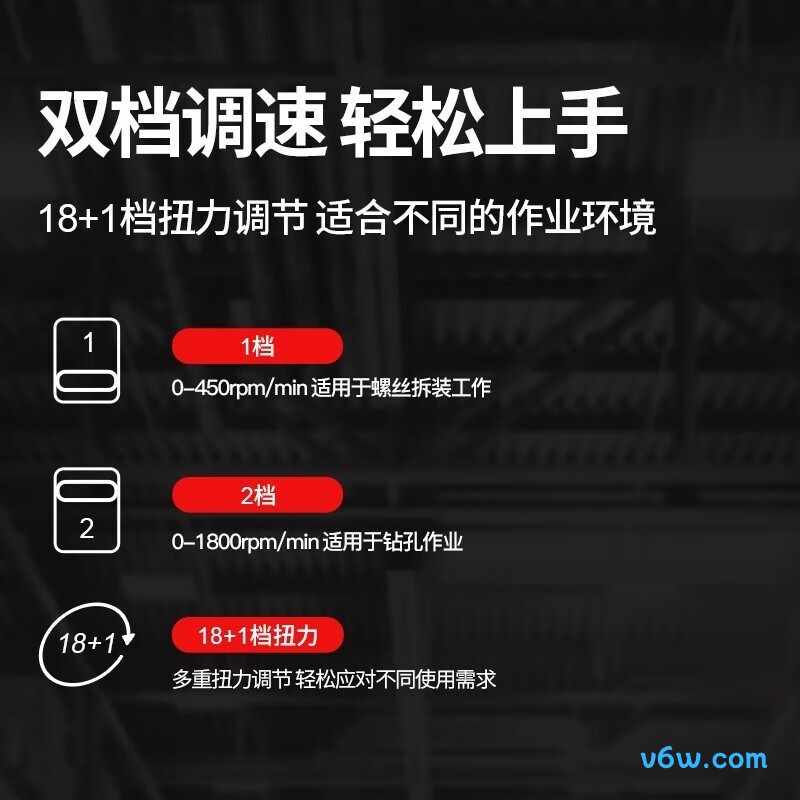 东成DCJZ1608（D型）电钻图片