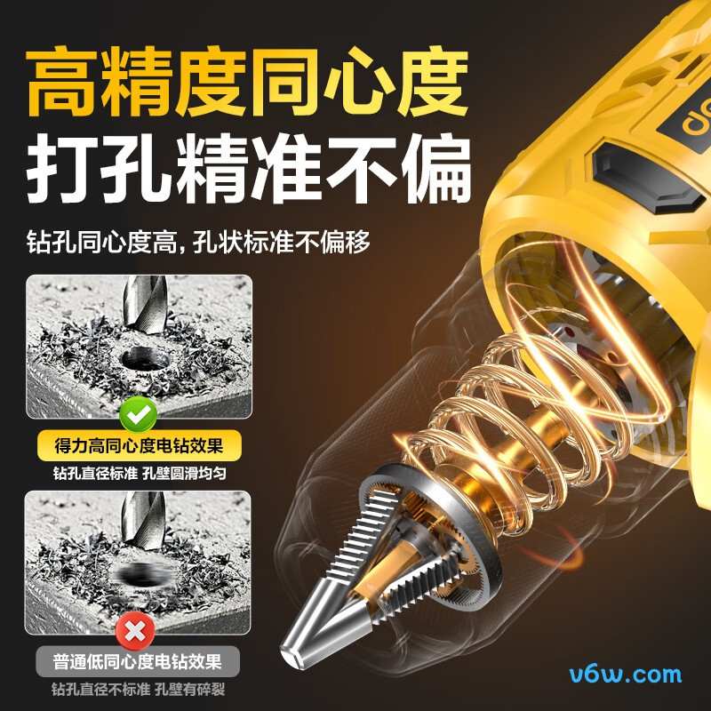 得力DYJ-050-1电钻图片