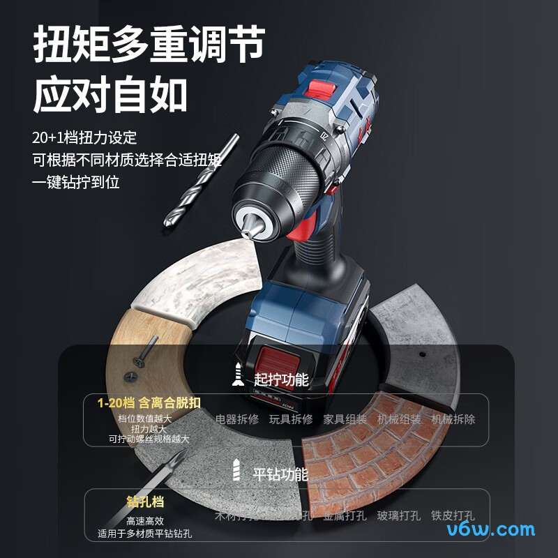 东成DCJZ2060EM电钻图片