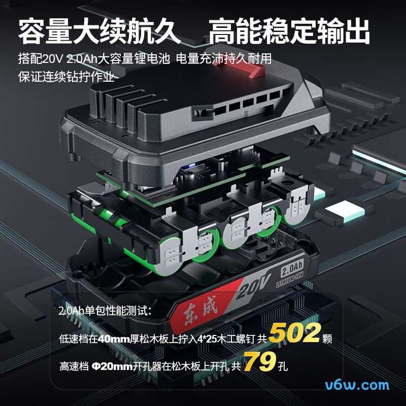 东成DCJZ2059D电钻图片