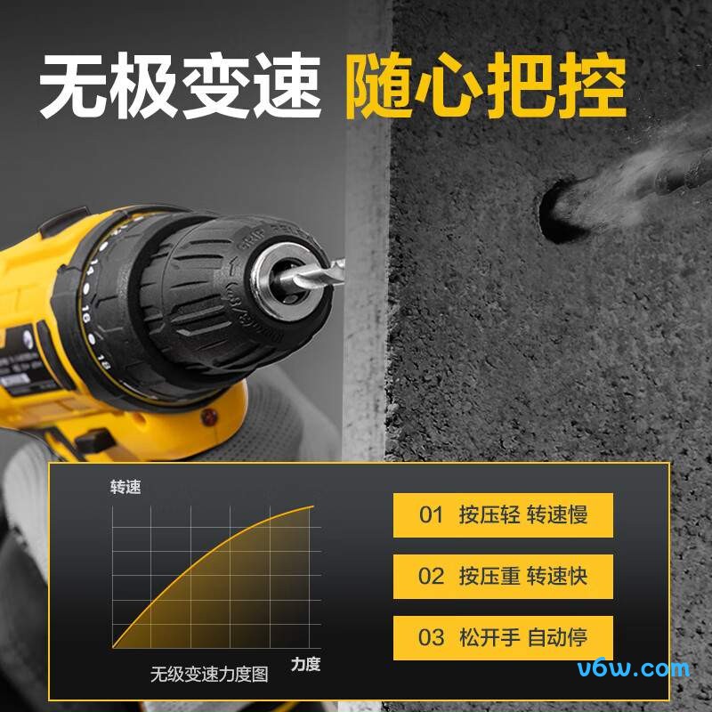 得力DL-DZ12-J3A1电钻图片