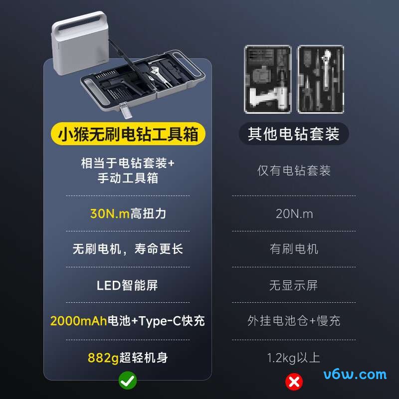 HOTO-QWDZGJ001电钻图片