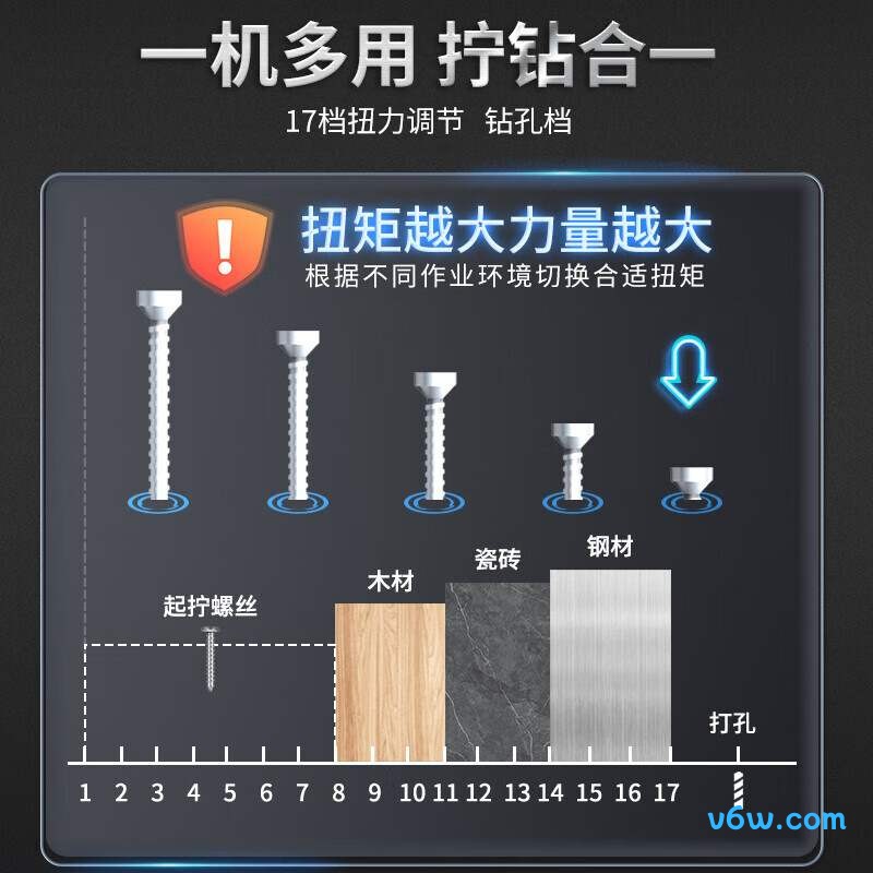 大艺1028电钻图片