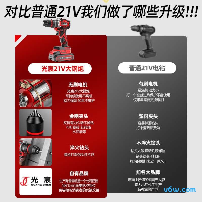 光宸S3-21V电钻图片