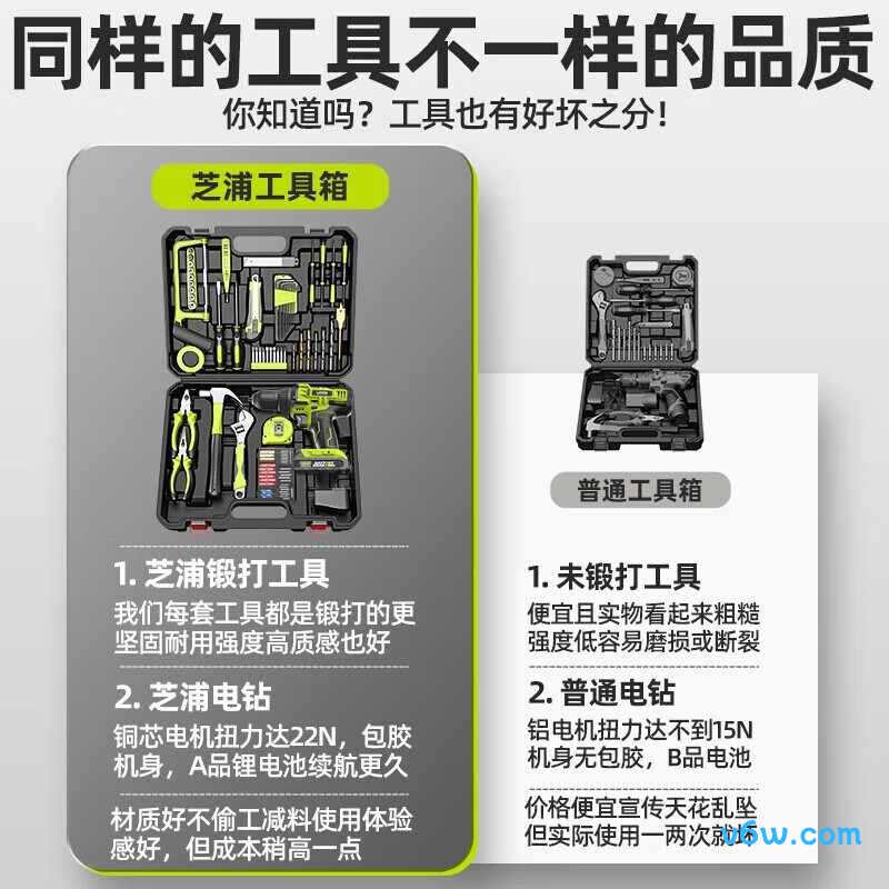 芝浦ZP-DDTZ003电钻图片