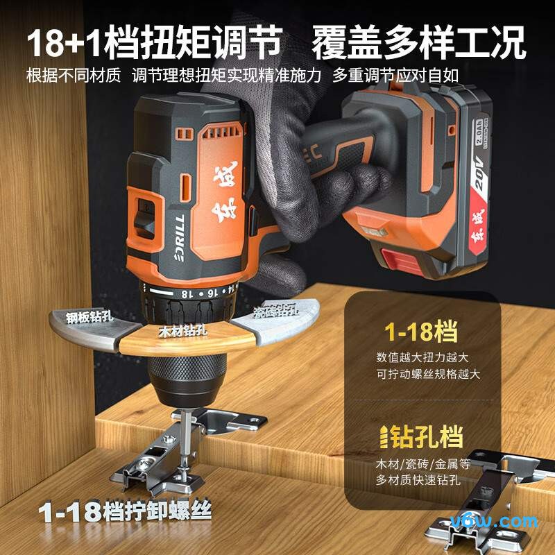 东成DCJZ2059D电钻图片