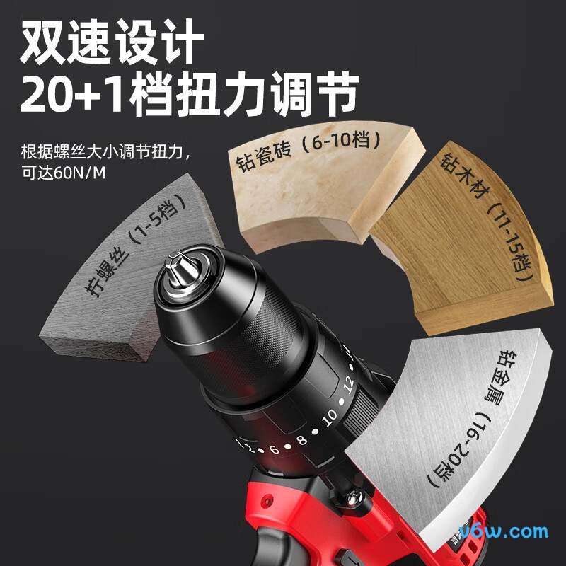 普朗德109电钻图片